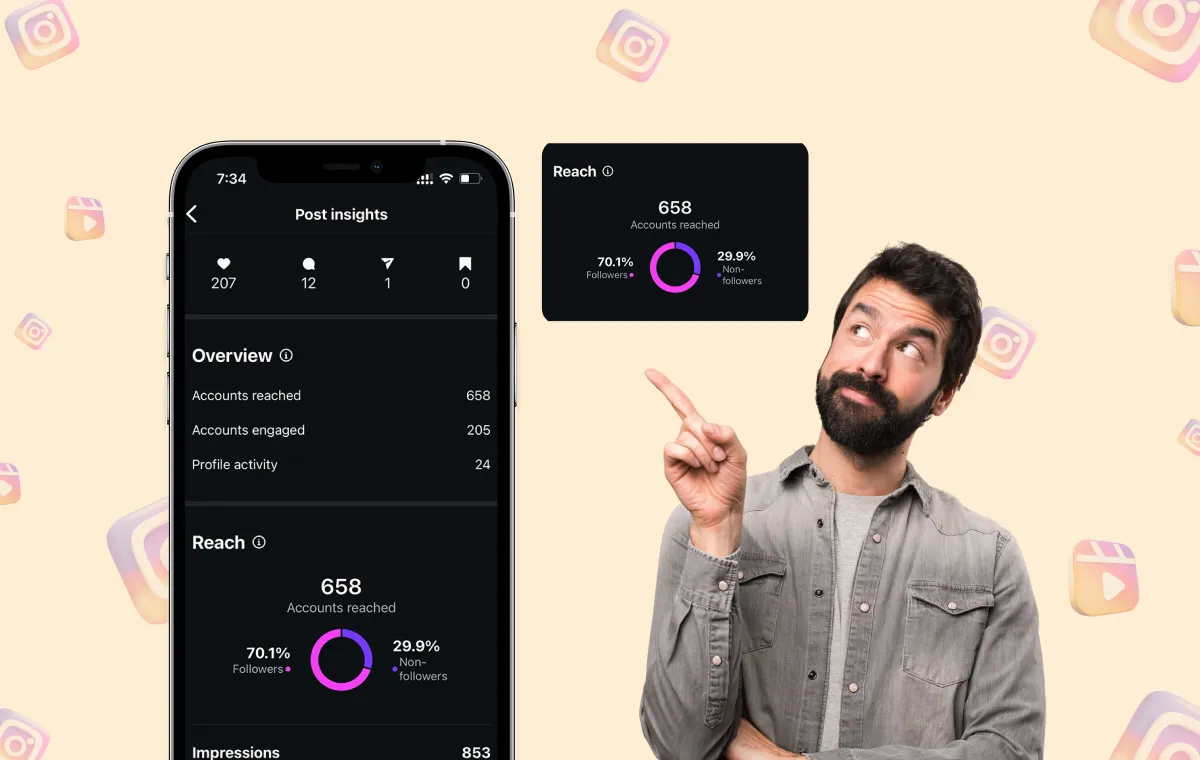 Instagram Reels not getting views