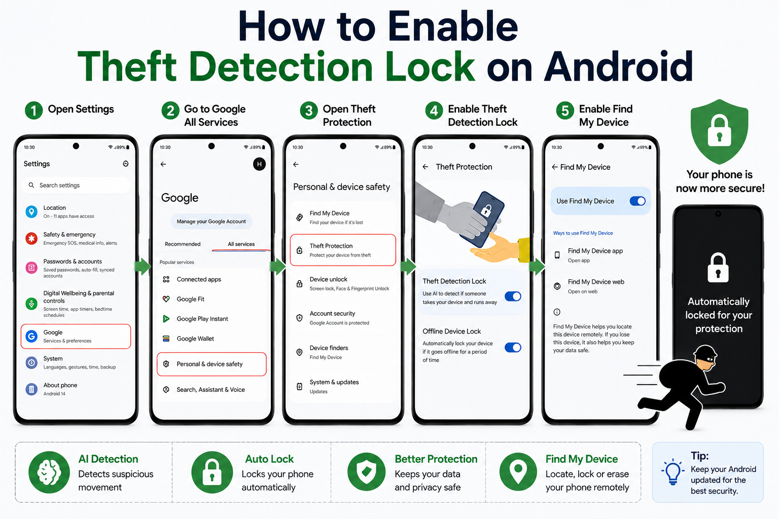 How to Enable Theft Detection Lock on Android