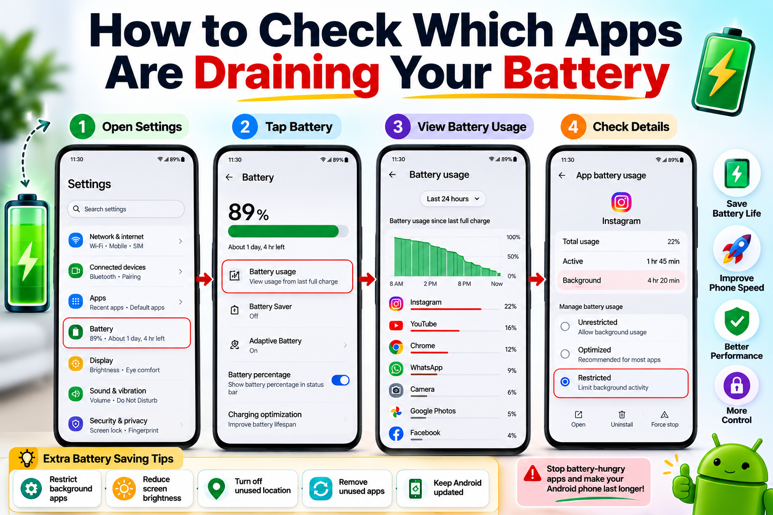 How to Check Which Apps Are Draining Your Battery